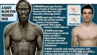 想象一下未来人类会进化成什么样子？