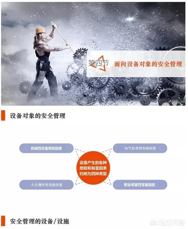 班长如何做好班组安全管理工作PPT?