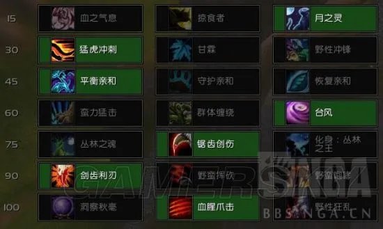 《魔兽世界》8.0版本猫德天赋、装备及输出手法推荐