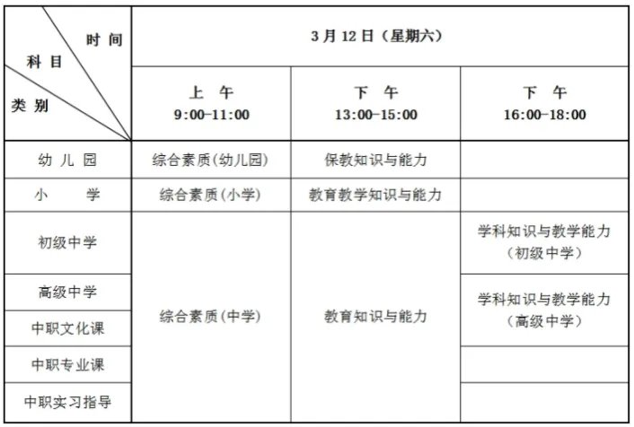 河北2022上半年教资报名及考试时间