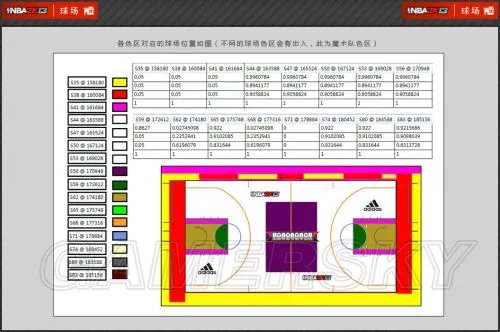 《NBA 2K13》面补、球衣、球场补丁制作教程