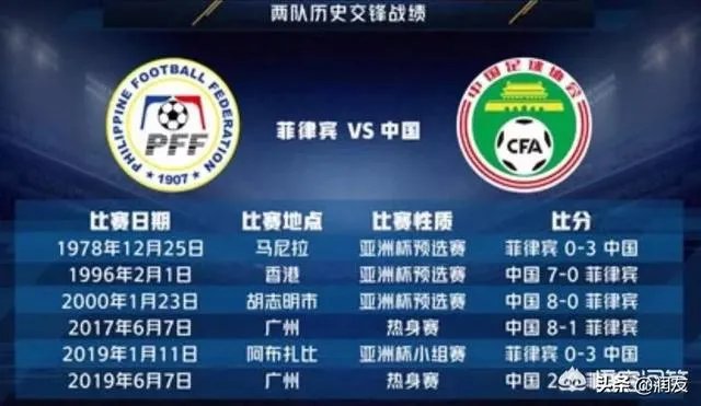 看了今晚中国对菲律宾的比赛，真是觉得中国足球可以取消了，你觉得呢？