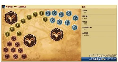 《英雄联盟LOL》国服第一滑板鞋介绍