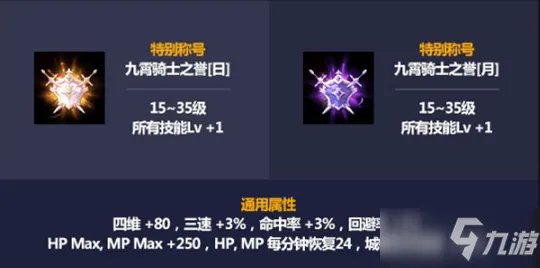 《DNF》2021五一称号宝珠一览 五一称号宝珠怎么样