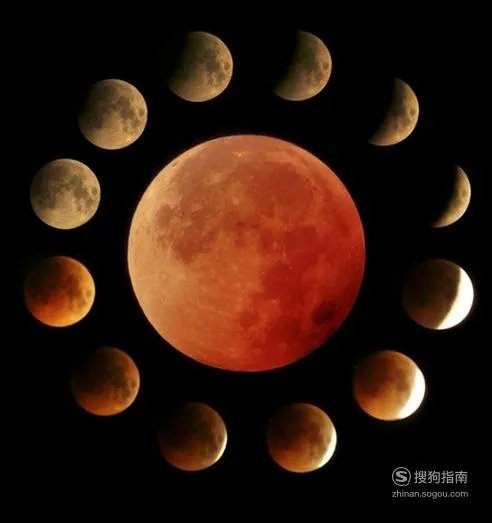 2018年1月31日月全食的最佳观赏时间