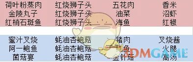 《舌尖上的美食梦》食谱大全