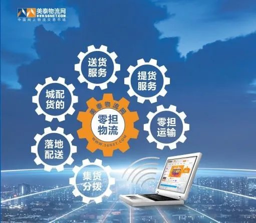 国内哪家物流公司，零担物流做的比较好？