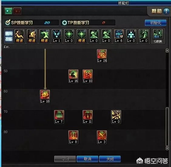 DNF暗枪士二觉后技能如何加点是最合适的？