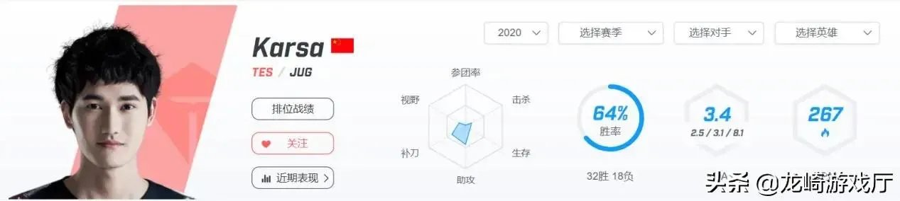 随着JD战胜FPX，JD和TOP谁会是LPL新王？