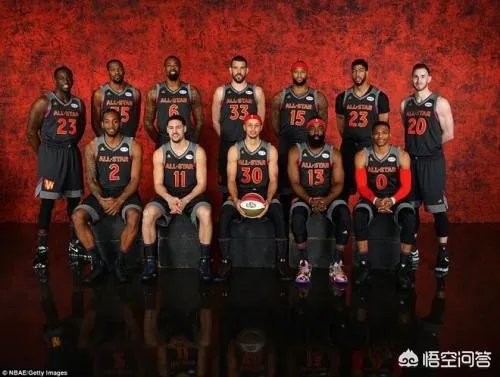 NBA各队最近10场比赛战绩,足矣说明都在发力,西部球队最疯狂,为什么?