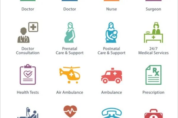 中国补益类保健食品使用人群信任度分析