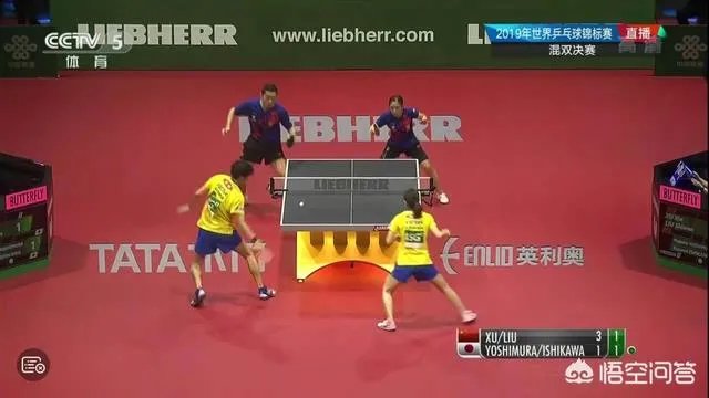 许昕/刘诗雯战胜日本组合夺世乒赛首冠，许昕怒吼庆祝，你怎么看？