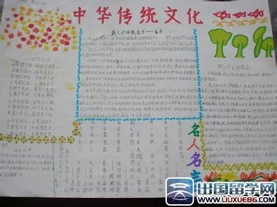 最新中国传统文化手抄报
