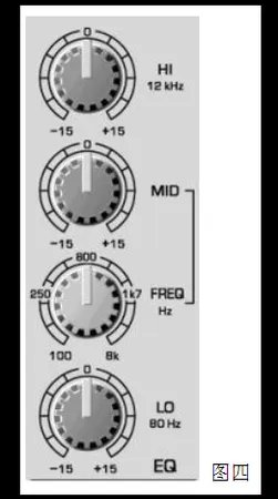 音响调音台最佳调试图