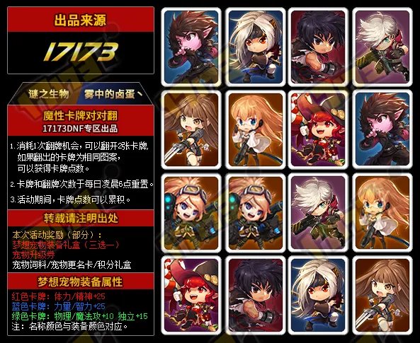 DNF卡牌对对翻攻略 教你轻松玩转5月活动