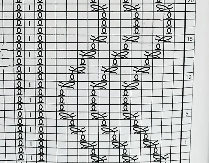 如何用棒针编织水纹毛衣花样起针步骤方法教程
