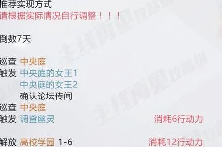 永远的7日之都安托获得方法 支线怎么打