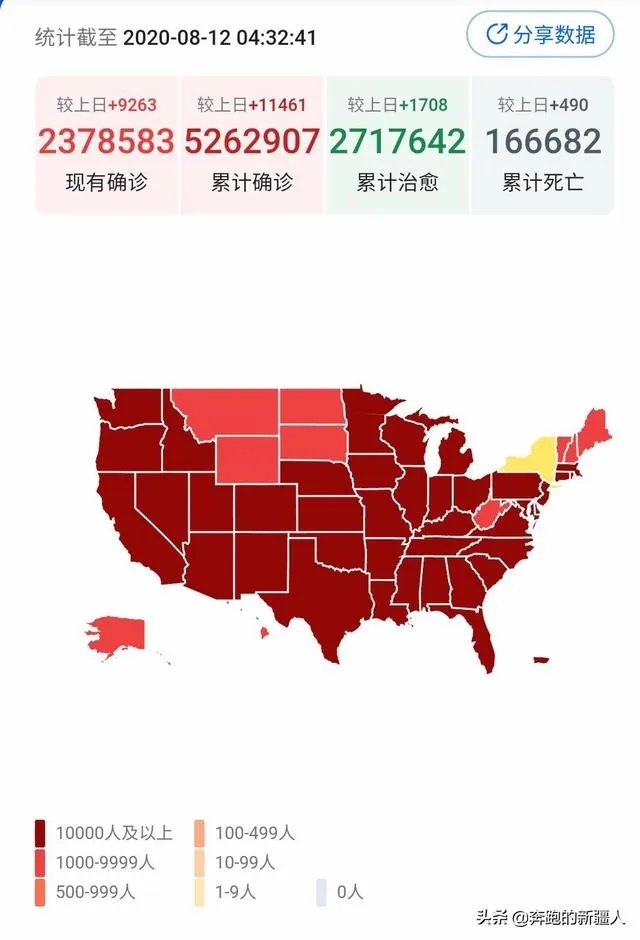 俄罗斯疫苗可靠吗？