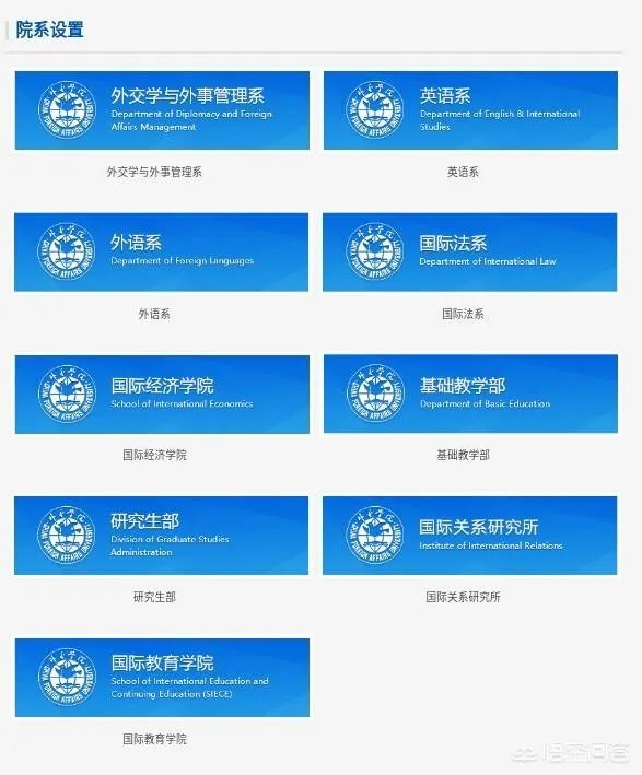 外交学院就业怎样?