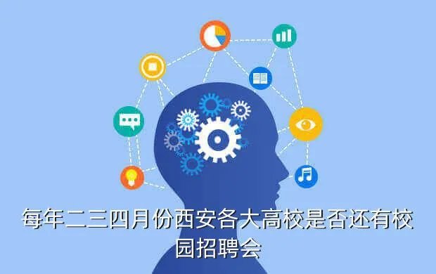 西安高校招聘会，西安最近校园招聘会