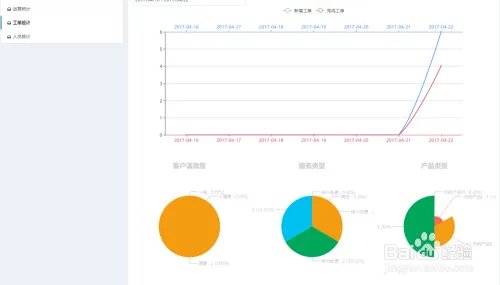 钉钉里的售后宝是做什么的