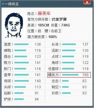 《一球成名》前期超完整球员攻略
