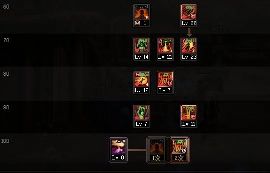 dnf110级版本武极怎么加点 2023男散打加点推荐