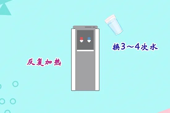 饮水机怎么清洗