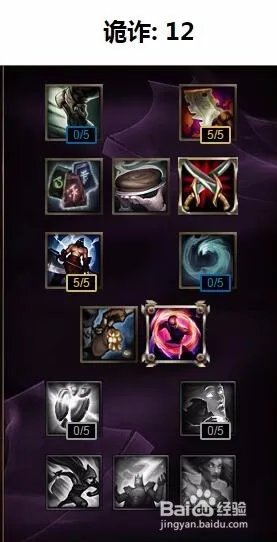 惩戒之箭天赋|惩戒之箭符文|lols6惩戒之箭天赋