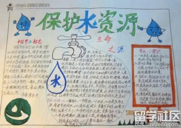 保护水资源手抄报资料