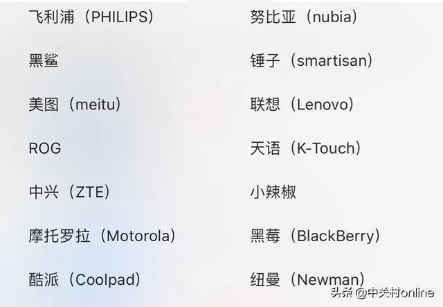 国产手机都有哪些品牌？