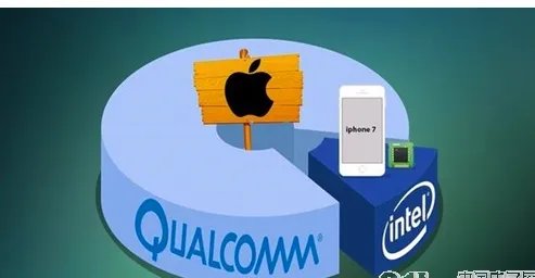 从高通和苹果的战争中能看出什么