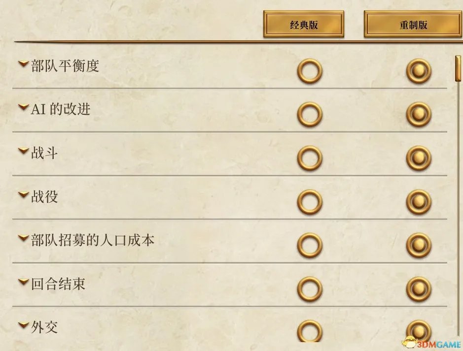 《全面战争：罗马》重制版全兵种单位详解图鉴 全派系兵种单位数据详解