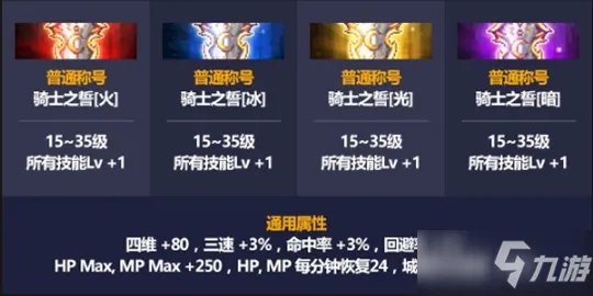 《DNF》2021五一称号宝珠一览 五一称号宝珠怎么样