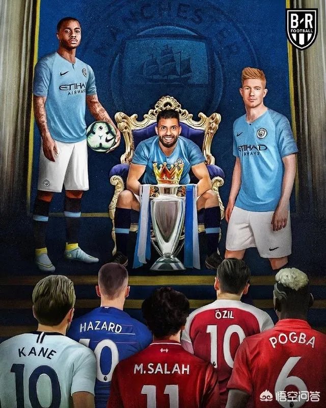 阿奎罗与曼城续约一年至2021年，如何看待这一续约？双方有什么考虑？