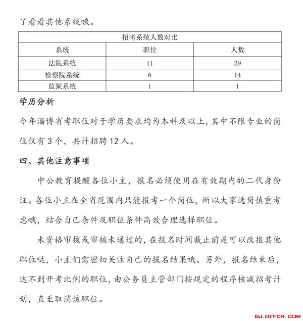 2019山东公务员考试_淄博市公务员公告解读和职位分析