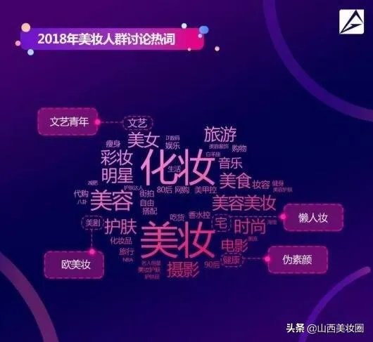 在太原你们主要的广告方式是什么？