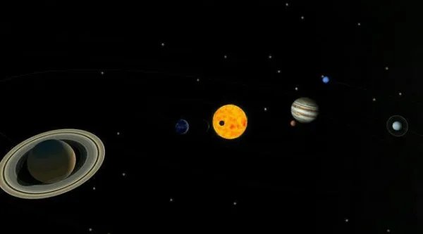 如果出现九星连珠或五星连珠时，会发生什么事情？