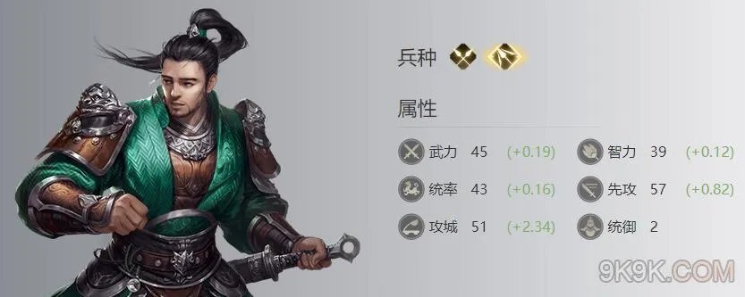 荣耀新三国糜芳培养推荐攻略