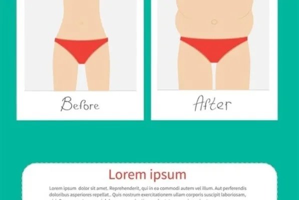 中国补益类保健食品使用人群信任度分析