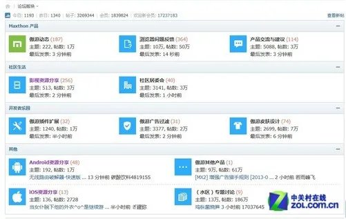 加入傲游社区分享傲游云浏览器互动平台
