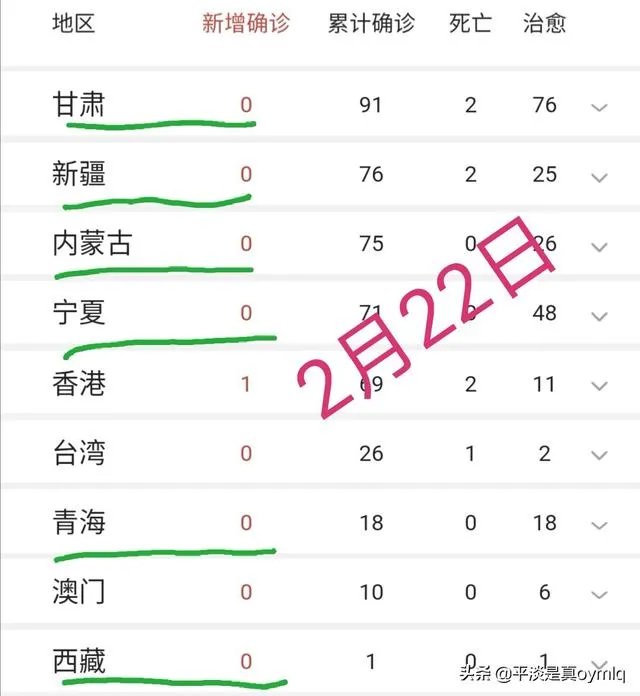 2020年,广西三月三活动会取消吗?