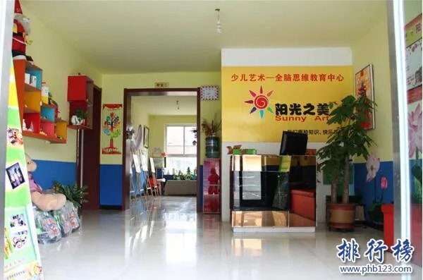 2017美术培训加盟品牌哪个好，十大少儿美术培训机构