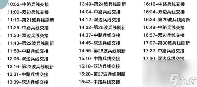 暴君的刷新时间间隔是几分钟 王者荣耀刷新时间干货教学