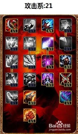 豹女打野天赋加点图|打野豹女符文天赋