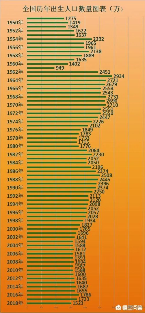 你觉得2019年全国二卷分数线相比2018会降吗？