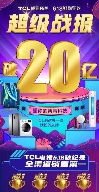 目前哪个品牌的液晶电视全国销量第一