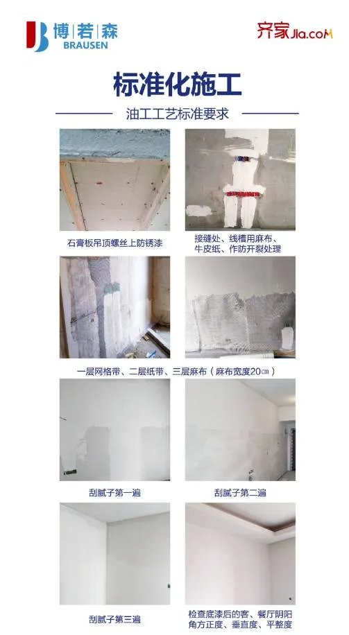 齐家博若森装饰，360元/平方甩手装，施工不达标，砸掉重做！