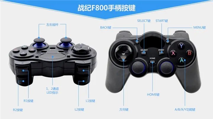 TCL GH-5310游戏手柄怎么与电视对码