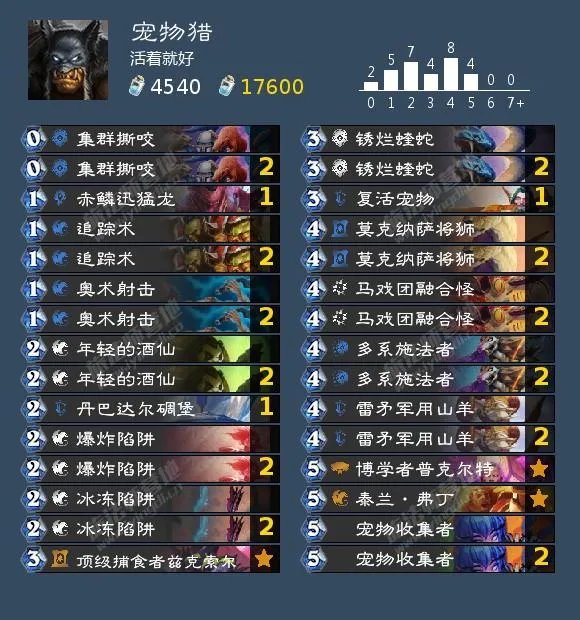 炉石传说奥妮克希亚的巢穴成就怎么做